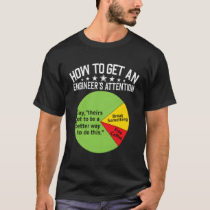 Camiseta Como atrair Engenheiros à engenharia Computação