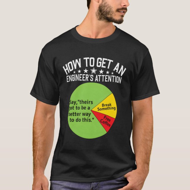 Camiseta Como atrair Engenheiros à engenharia Computação (Frente)