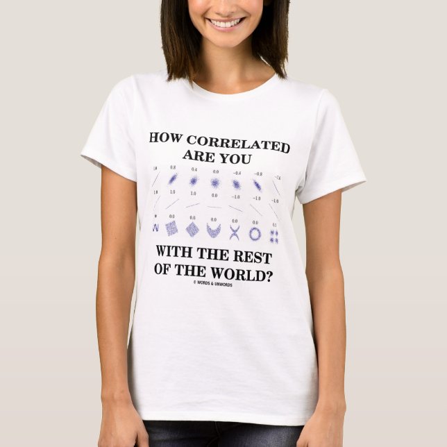 Camiseta Como Correlated é você com o resto do mundo? (Frente)