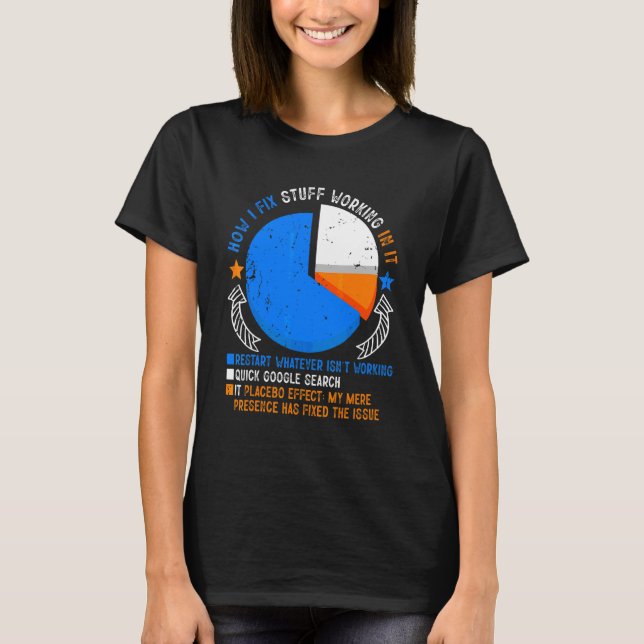 Camiseta Como Eu Conserto Coisas Trabalhando Em Suporte Téc (Frente)