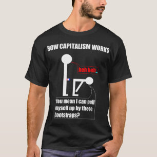 Camiseta Como funciona o capitalismo