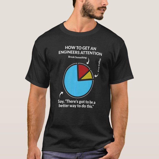 Camiseta Como obter uma equipe de engenheiros 1 (Frente)
