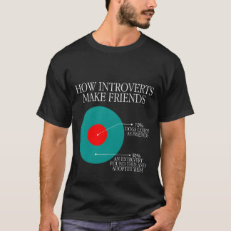 Camiseta Como os introvertidos fazem amigos