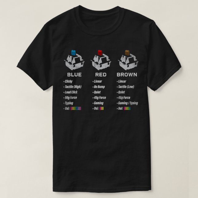 Camiseta Comparação Mecânica De Teclados Para Ventiladores  (Frente do Design)