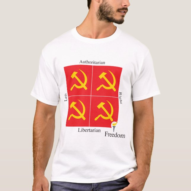 Camiseta Compasso político do libertário de Ancap (Frente)