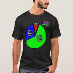 Camiseta Composição do universo 1