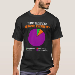 Camiseta Compostos de hexágono do gráfico de pizza de quími