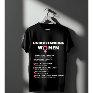 Camiseta Compreender as Mulheres