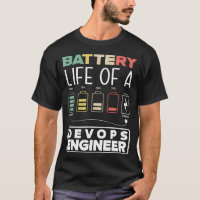 Computação em nuvem com vida útil da bateria do En