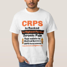 Consciência CRPS