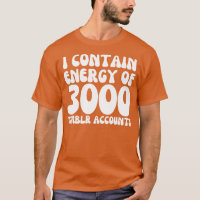 contém energia de 3000 contas de tumblr