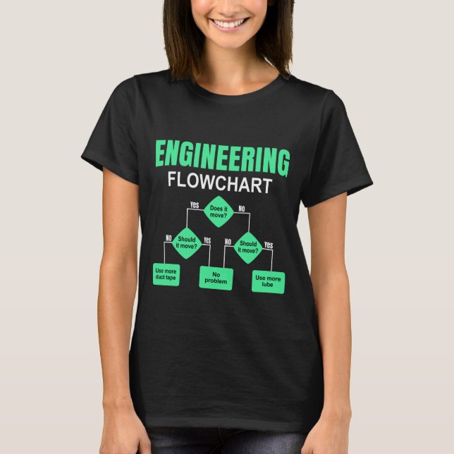 Camiseta Convite de Engenheiro de Fluxograma de Engenharia (Frente)