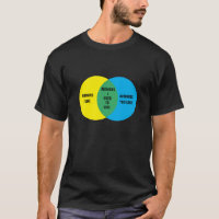 Cor/texto personalizado Diagrama de Venn Bibliófil