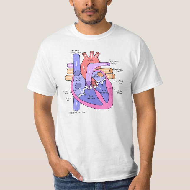 Camiseta Coração humano (Frente)