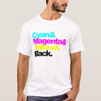 CORES CMYK