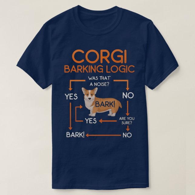 Camiseta Corgi Barking Logic Funny-235 (Frente do Design)