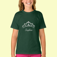 Coroa de Diamante Branco, Nome do Script