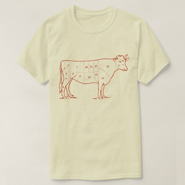 Camiseta Cortes retros da carne (Frente do Design)