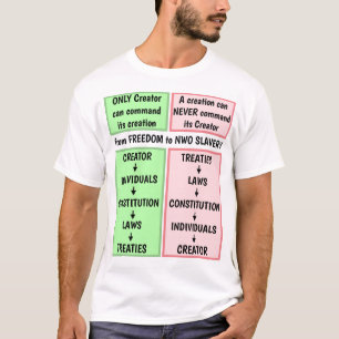 Camiseta Criador vs criação (luz)