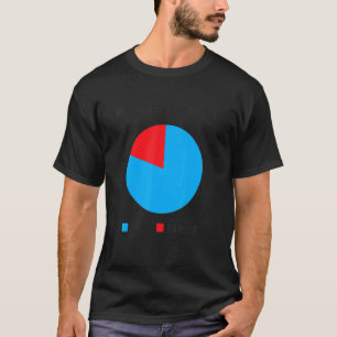Camiseta Crianças grávidas Eu vou ter um diagrama de crianç