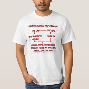 Camiseta CRPS datilografa o Tshirt