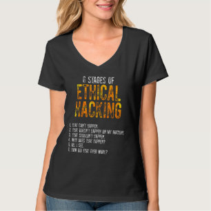 Camiseta Cybersecurity do Hacker Ético - Testor de Caneta 3