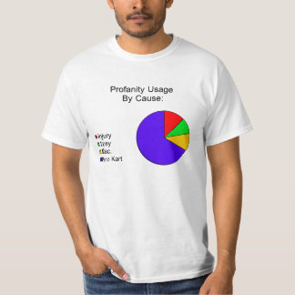 Camiseta D ** Escudos do azul de N