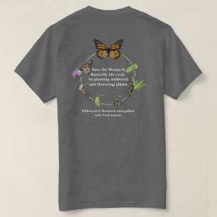 Camiseta da borboleta-monarca