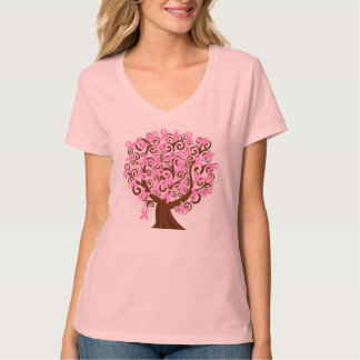 Camiseta da consciência do cancro da mama