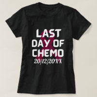DATA PERSONALIZADA Último Dia do CANCER de Quimio-