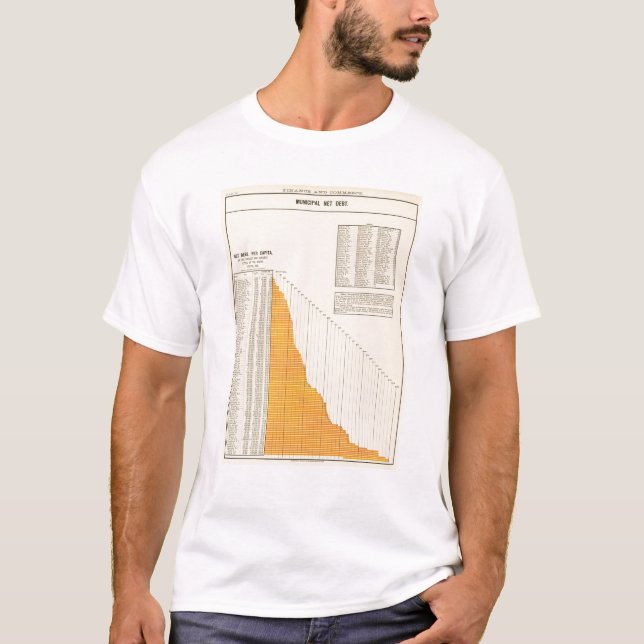 Camiseta Débito líquido municipal (Frente)