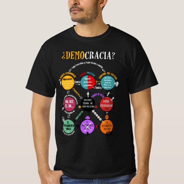 Camiseta ¿Democracia? Los 9 círculos del poder- (N-hombre) (Frente)