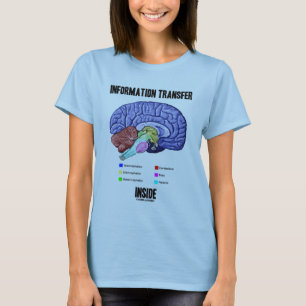 Camiseta Dentro de transferência de informações (Anatomia c