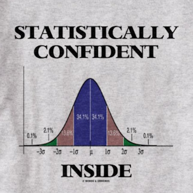 Camiseta Dentro estatisticamente Confiante (Humor da Curva  (Stats bell curve humor tee for any hypothesis tester who is "Statistically Confident Inside")