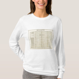Camiseta Depositar nos E.U.