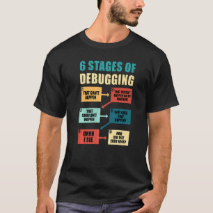 Camiseta Depurando Programação do Programador de Codificaçã