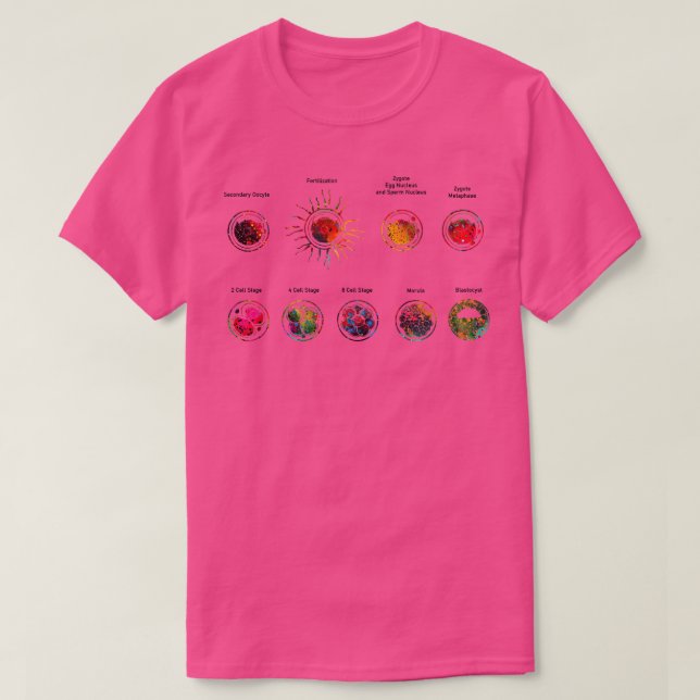 Camiseta Desenvolvimento de Fertilizados (Frente do Design)