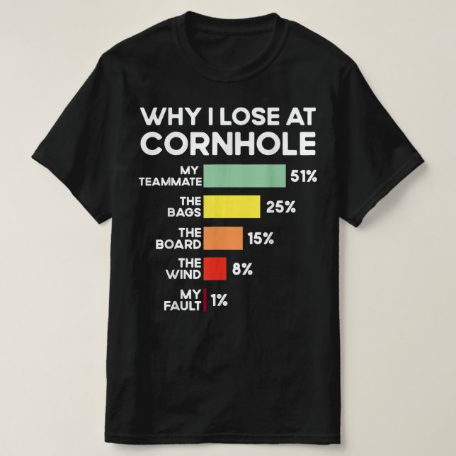 Camiseta Design Da Equipe Engraçada Por Que Eu Perder Em Co (Frente do Design)