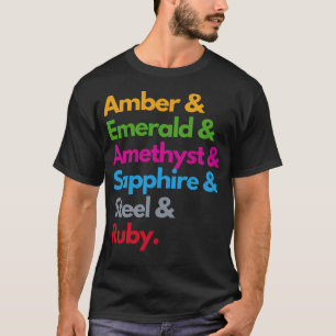 Camiseta Design De Lista De Tipos De Tinta Para Ventiladore