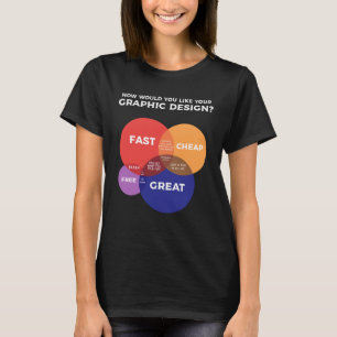Camiseta Designer Gráfico de Artista Gráfico Freelancer