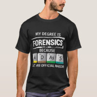 Detetive da Polícia de Investigadores de Crime For