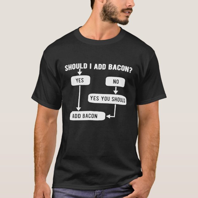 Camiseta Devo Adicionar Fluxograma de Bacon (Frente)
