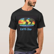 Dia da Terra - Temperatura global da superfície do