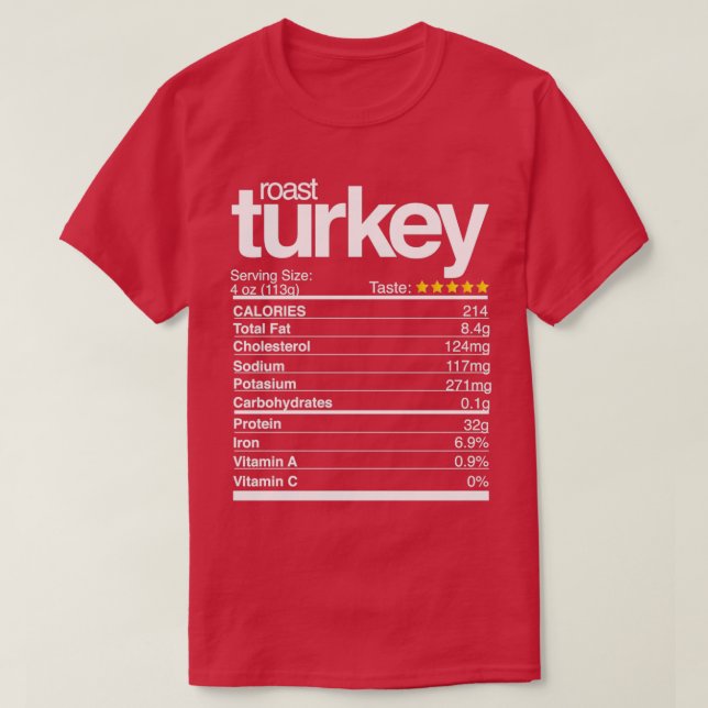 Camiseta Dia de Ação de Graças da Turquia Transitada Fatos  (Frente do Design)
