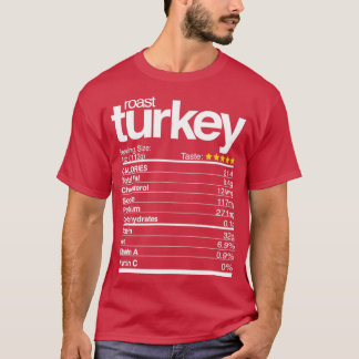 Camiseta Dia de Ação de Graças da Turquia Transitada Fatos 