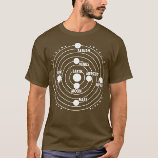 Camiseta Dia do Espaço Astronauta Planetas Universos Estrel