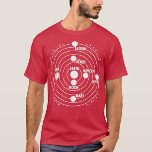 Camiseta Dia do Espaço Astronauta Planetas Universos Luas E