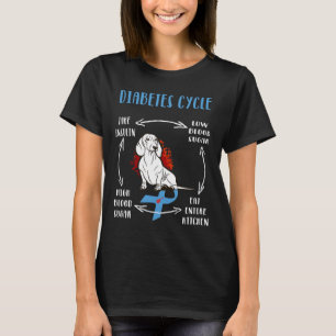 Camiseta Diabetes Diabéticos Diabetes Awarene