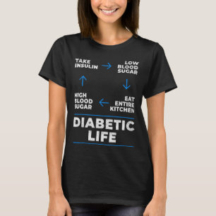Camiseta Diabetes Diacríticos Diabetes Diversão Ciclo de Vi