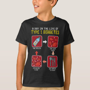 Camiseta Diabetes Difundidos Tipo 1 Ciclo de Vida - Diabete